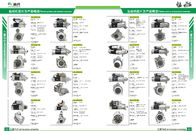 John Deere Generator 24V Alternator A0657S,UD14996A,RE538907,RE558679,SE502564,0124655080,0124655191,0124655192,UD14996A
