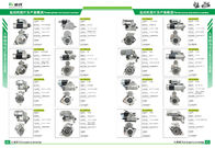 24V 10T 7.5KW NEW Starter motor for Delco series 38MT FOR  10461776, 19026032, 8200024, 8201133,DSN2028, DSN2034