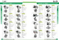 Bosch Generator 0124655099,0124655230,3524700,352470002,7421333107,0124655099,0124655230,3524700,24V,150A Alternator