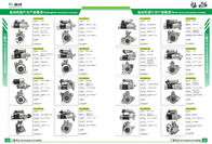 Bosch Generator 0124655099,0124655230,3524700,352470002,7421333107,0124655099,0124655230,3524700,24V,150A Alternator