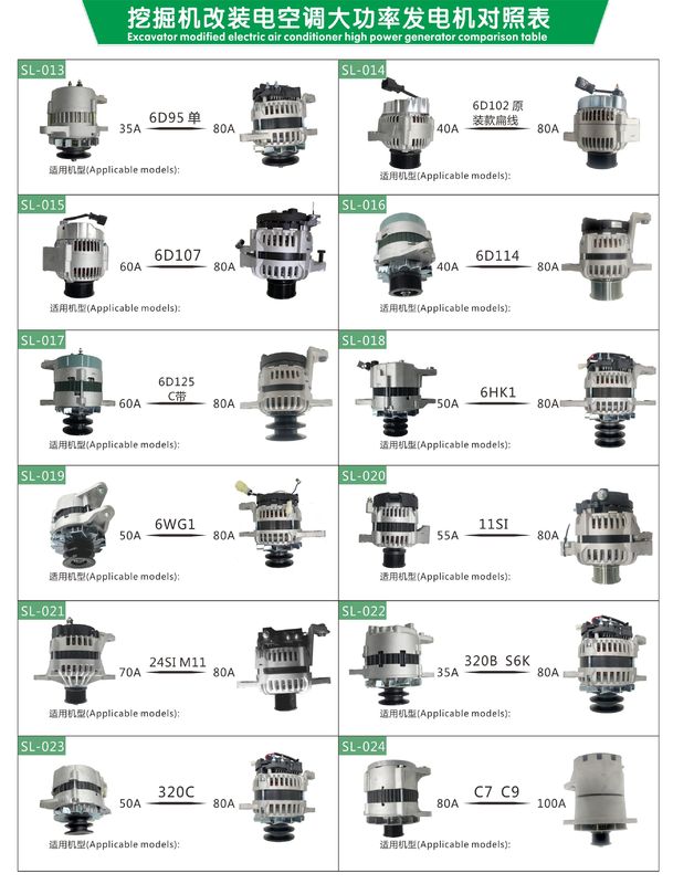 30 Amps PC120-5 PC200-6 6D95 High Power Alternator