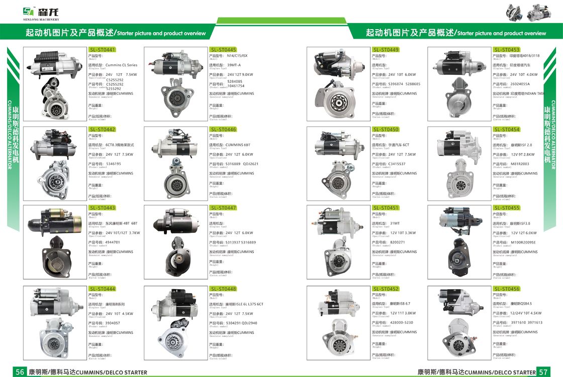 SND0523 410-52250 28100-B8010 825700 12V 9T 1.2KW Starter for Kawasaki Daihatsu Mule 28100-B8010 428000-3170,410-52250