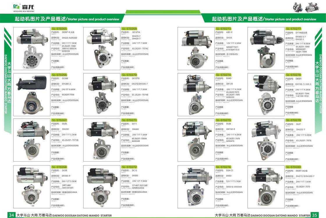 Alternator 12V Yanmar Kubota Generator 300040902,300040904,300040906,300040907,300040907RM,300040908,300040910,300040912