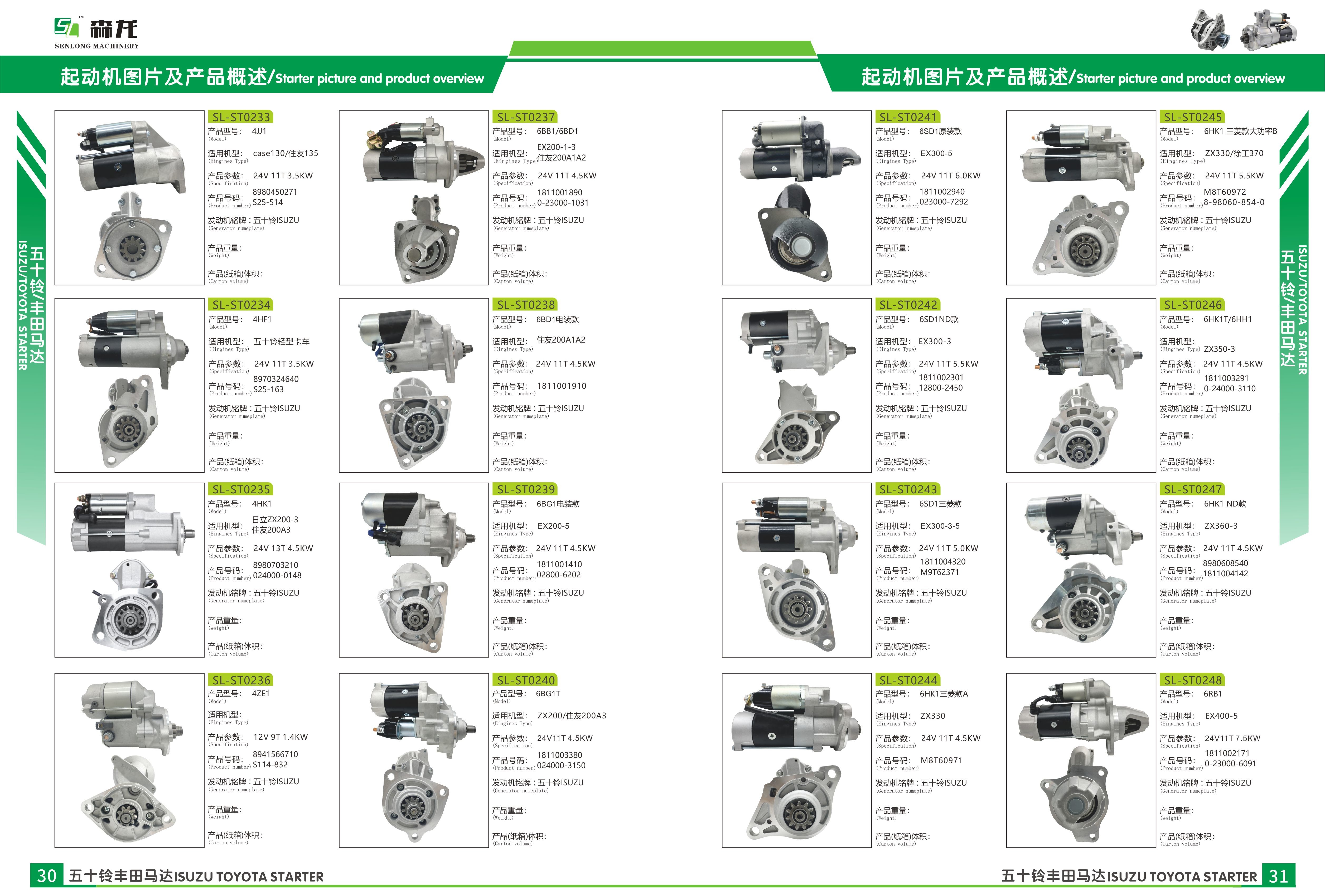 Starter motor Isuzu 3KR1 12V 9T 2.0KW 8944681501 ,S13115A ,8944681500 ,8944681501 For Hitachi EX12